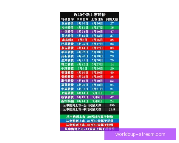 世界杯竞猜赔率全解析最新数据实时走势与专家预测指南