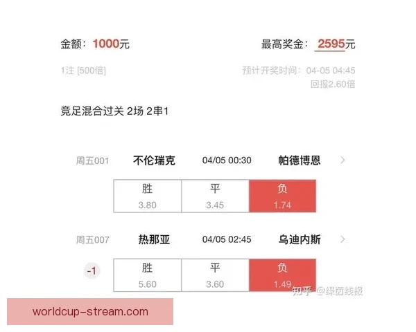 精准足球竞猜分析 提高投注胜率的关键技巧与策略