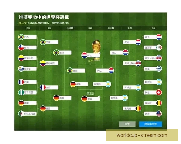 全球热门世界杯竞猜平台推荐与玩法攻略详解