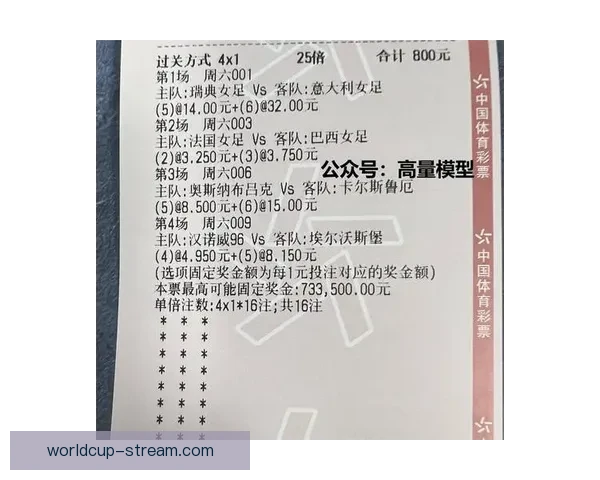 世界杯竞猜比分策略详解与实用投注技巧全指南