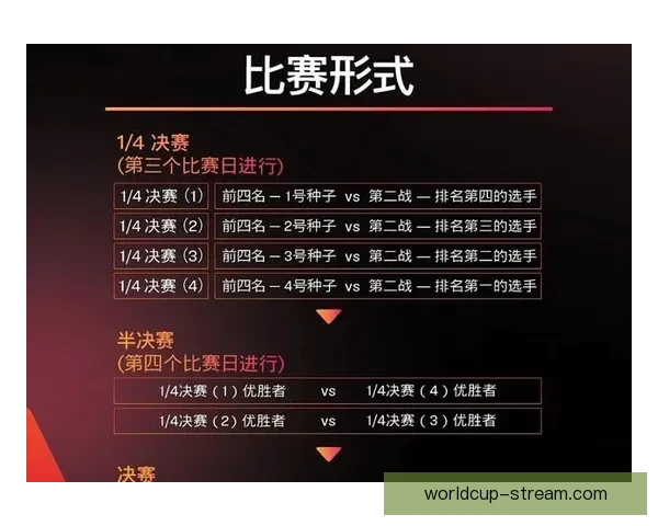 世界杯竞猜投注技巧全解析助你精准预测赛事结果提升中奖概率