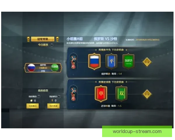 世界杯赛事深度解析与胜负趋势精准竞猜指南