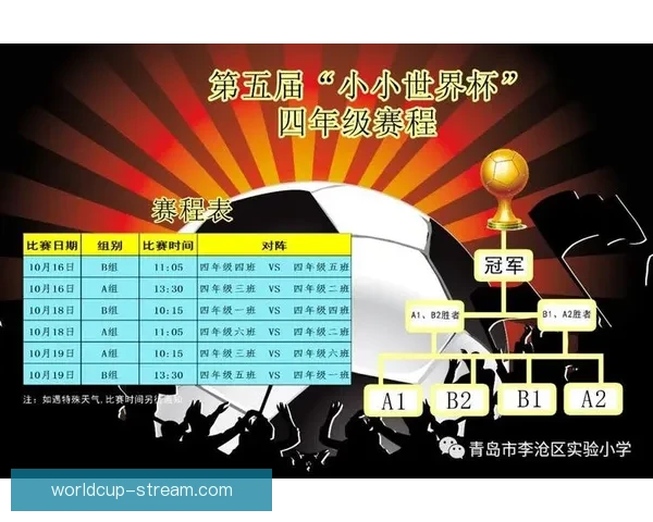 世界杯赛事深度解析与胜负趋势精准竞猜指南