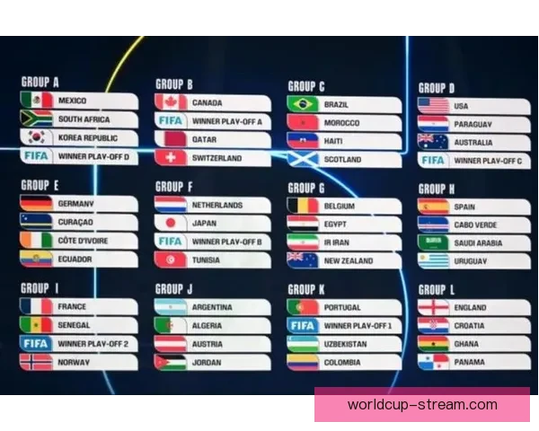 围绕2026世界杯比赛时间全面解读赛程看点与全球观赛指南