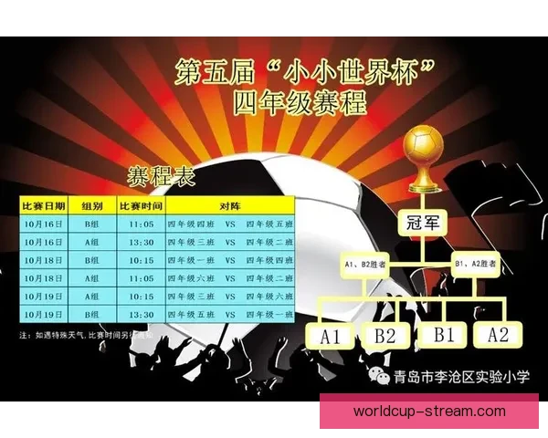 世界杯赛事深度解析与胜负趋势精准竞猜指南