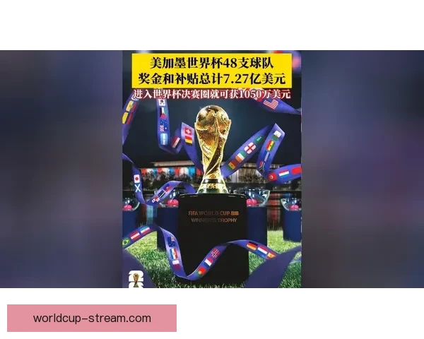 美加墨世界杯精彩竞猜攻略与官方投注指南全解析