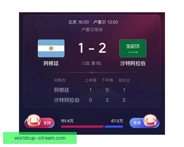 世界杯足球竞猜入口全攻略最新技巧与实用玩法指南分享