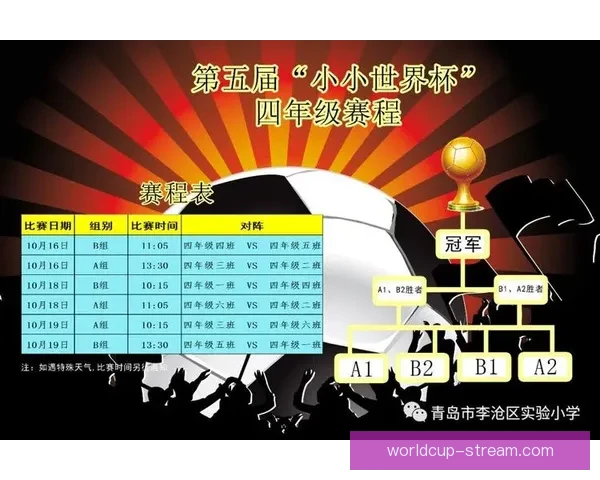 2026世界杯全程赛事竞猜攻略与热门投注分析指南