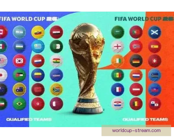 2026年世界杯全球转播计划揭晓 多平台同步直播精彩赛事